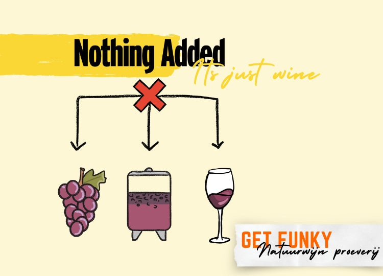 Get Funky de avontuurlijke natuurwijn proeverij *COMING SOON*