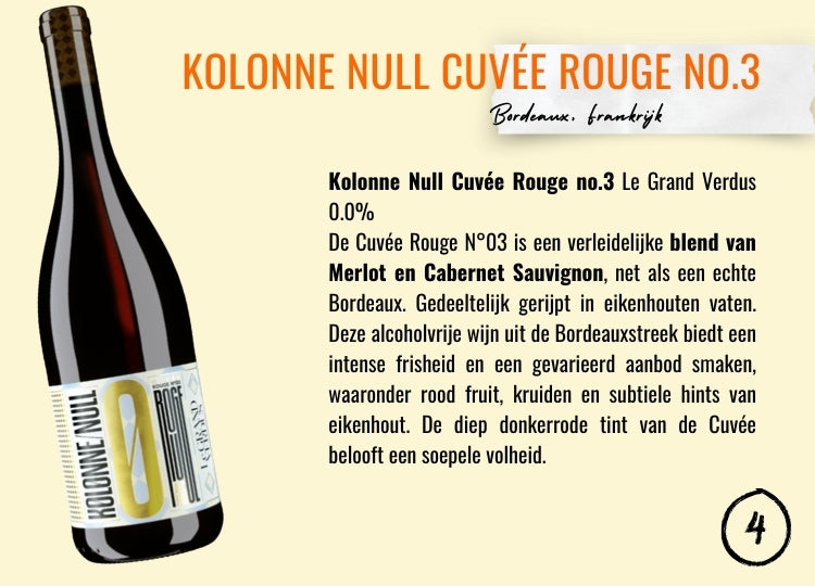 De Alcoholvrije WijnBox ZERO No. 0.0